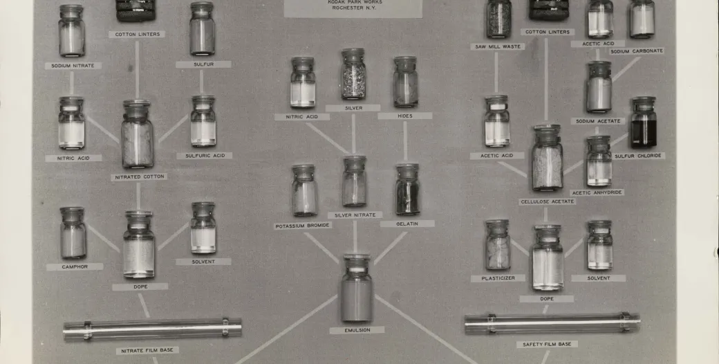 tales of militant chemistry: the film factory in a century of war